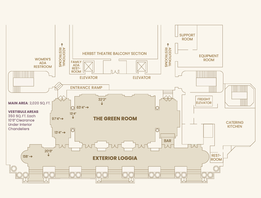 Green Room